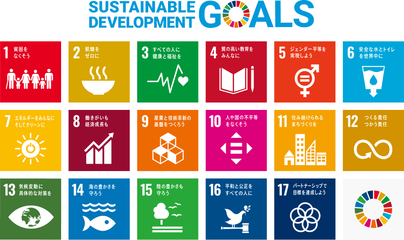 SDGs ロゴ
